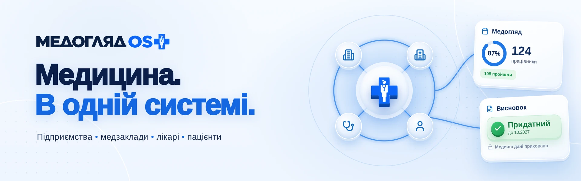 МЕДОГЛЯД OS — платформа для медоглядів, онлайн-консультацій і медичних документів